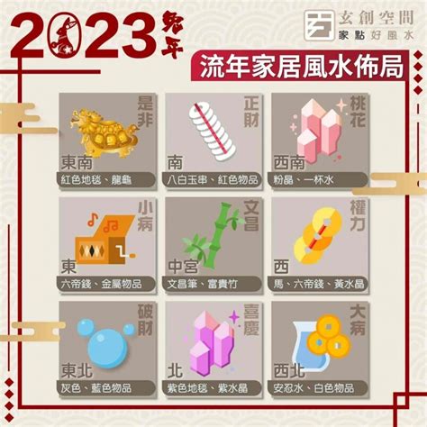 2023房間財位|2023家居風水佈局｜兔年家居辦公室擺設、植物放這 